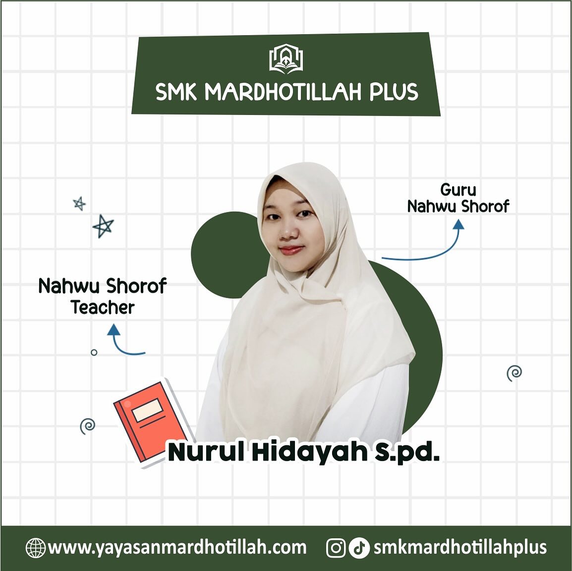 NURUL HIDAYAH, S.Pd