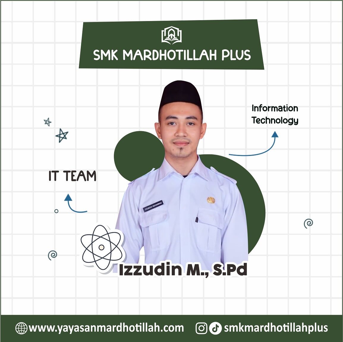 IZZUDIN M., S.Pd